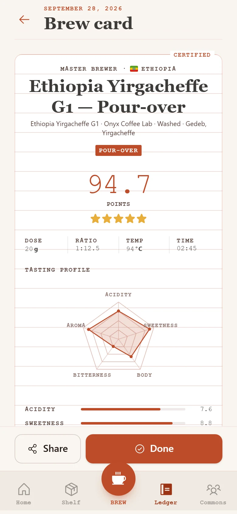 A completed coffee brew record in BrewTrax