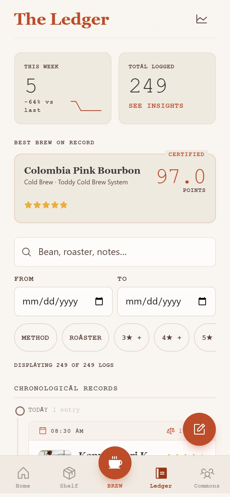 Coffee brew history with ratings in the BrewTrax Ledger